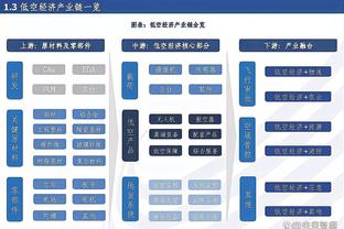 拜仁训练情况：诺伊尔今天单独训练，周末对海登海姆有可能复出