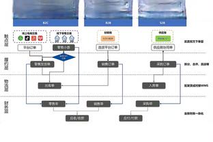 欢乐？喀麦隆队抵达球场，奥纳纳提着音箱全队载歌载舞？