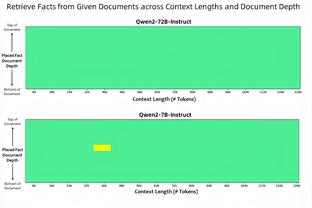 洪都拉斯裁判：梅罗是两个性格完全不同的人，但都是伟大的球员