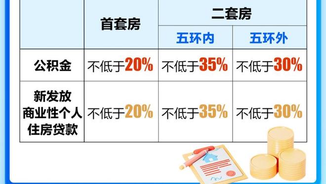 ?莱昂纳德28+6+7 哈登21+5+7 申京23+19+14 快船逆转火箭